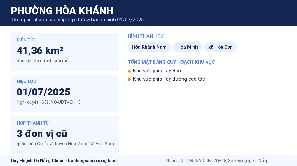 Infographic thông tin phường Hòa Khánh Đà Nẵng sau sắp xếp